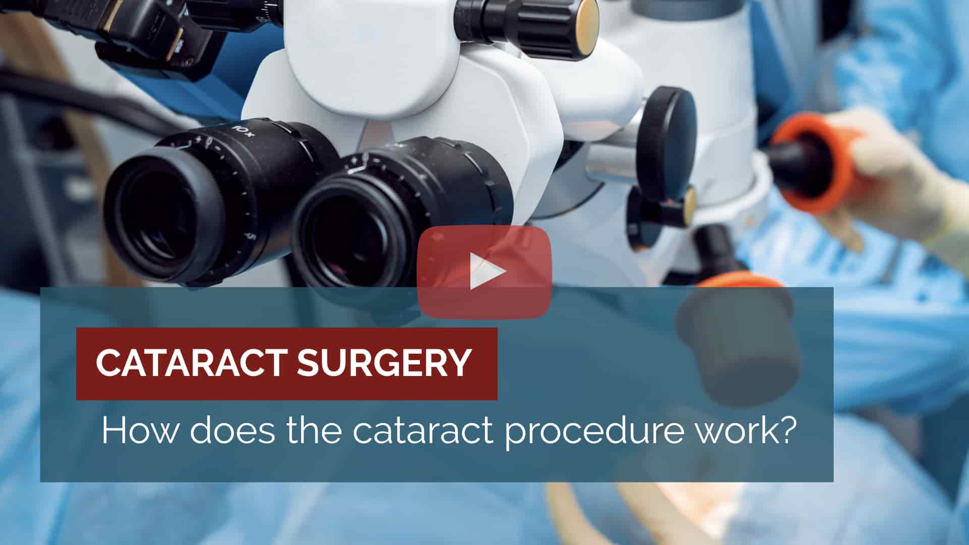 Cataracts | Cataract Surgery | Eye Doctor London